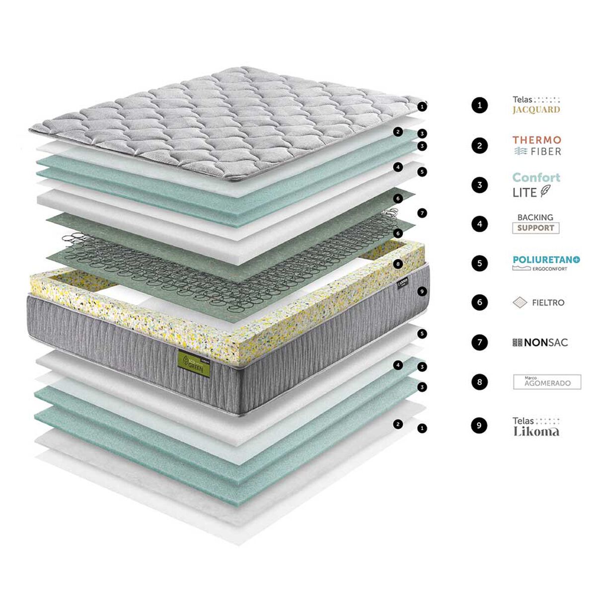 Cama Europea Cannon Base Dividida 2 Plazas Eco Green