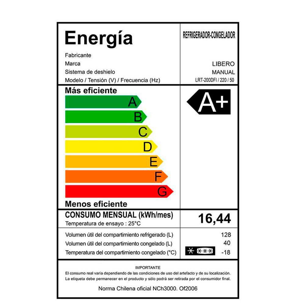 Refrigerador Fr&iacute;o Directo Libero LRT-200DFI 168 lt