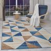 Alfombra Modalfo Siesta Turquesa 180 x 120 cm