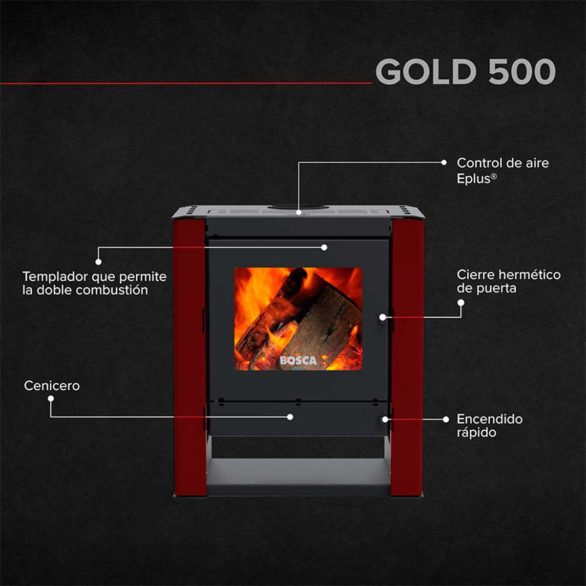 Calefactor Bosca Gold Burdeo 12,2 kW/hr 