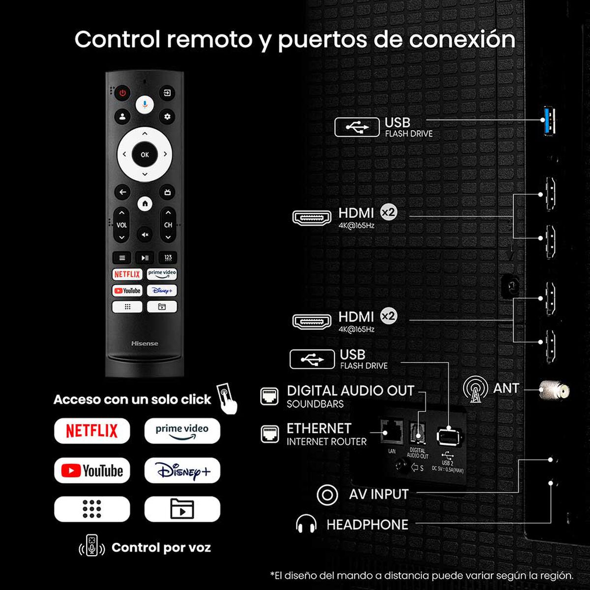 MINILED 75" Hisense 75U7QG PRO Ultra HD 4K