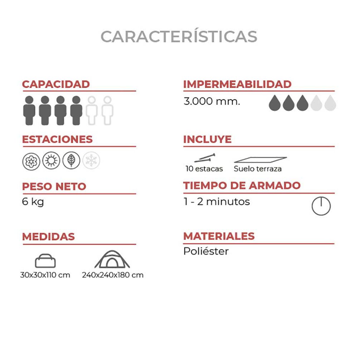 Carpa 4 Personas Kano