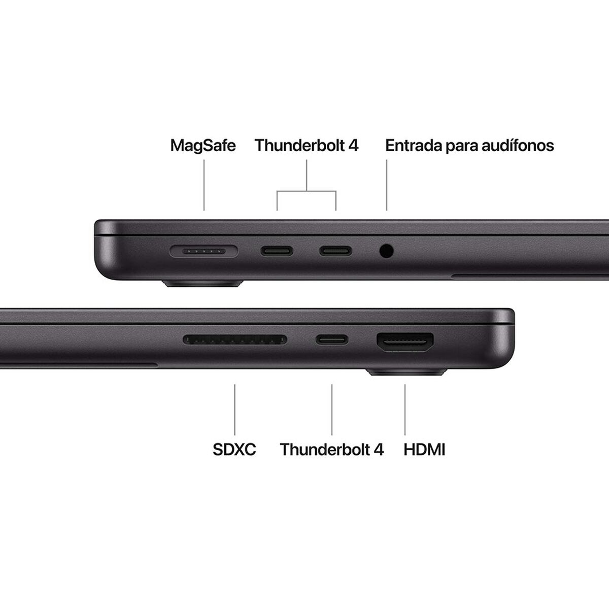 Macbook Pro 14" Chip M4 16GB/ 512GB SSD
