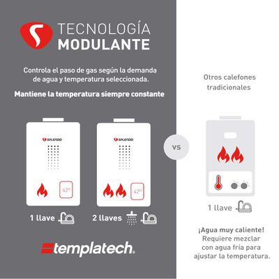 Imagen 2 del producto Calefont 14 litros Gas licuado Tiro natural Splendid