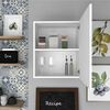 Mueble de Cocina Superior TuHome Manchester 1 Puerta Blanco