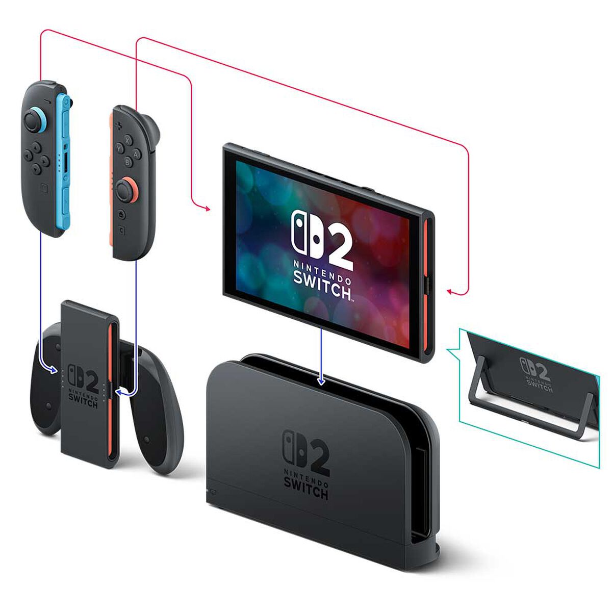 Consola Nintendo Switch 2