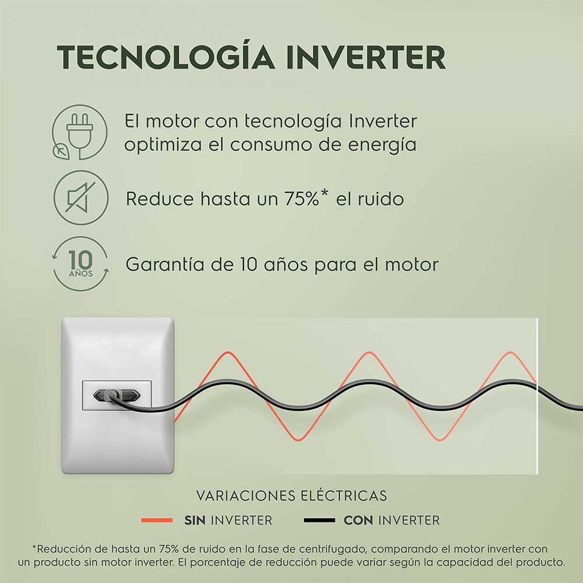 Lavadora Carga Superior Electrolux EMTL18IO 18 kg