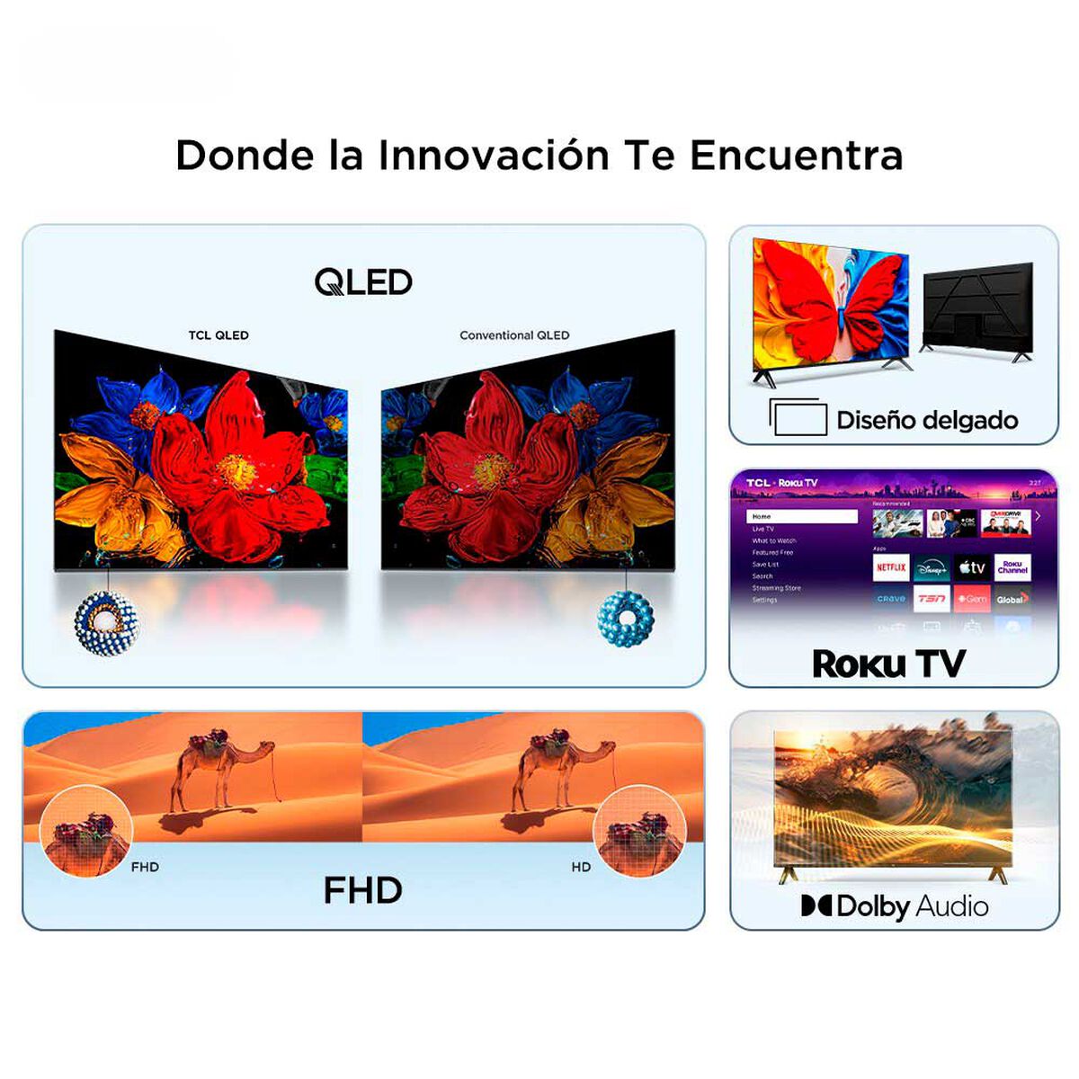 Smart TV QLED 50" TCL FHD Roku TV 50S5LR