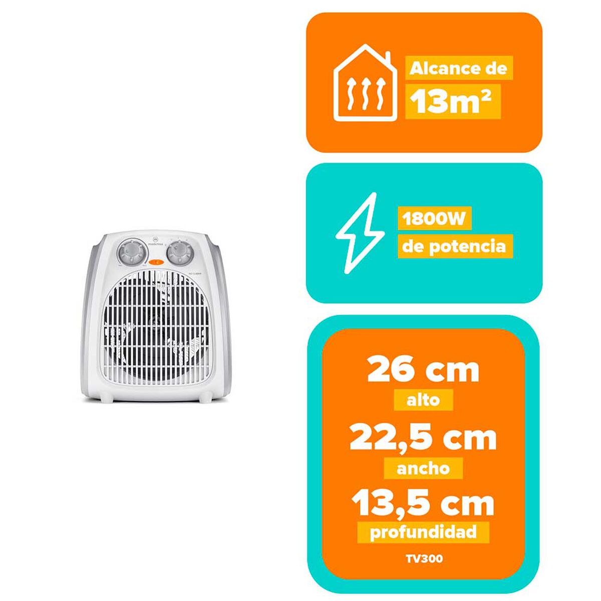 Termoventilador Mademsa TV300