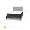 Cama Europea CIC King S&uacute;per Premium + Respaldo