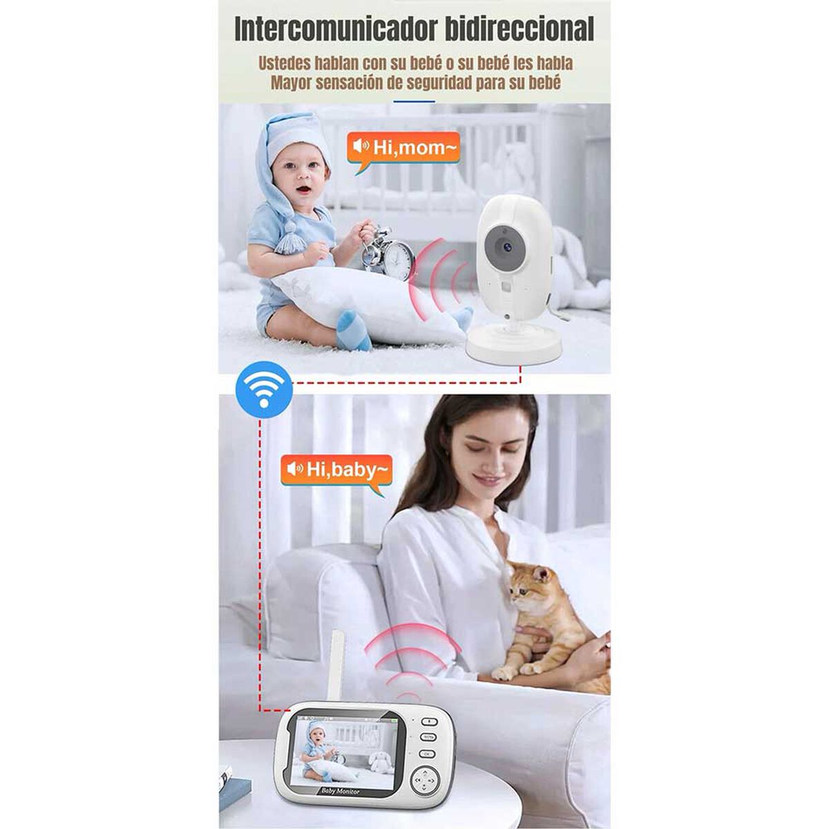Cámara Monitor Inteligente 3.5″ Pantalla 720P LuBabycas
