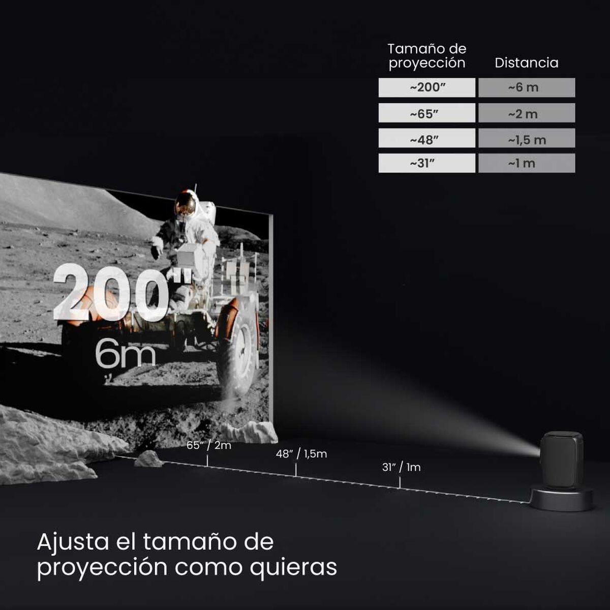 Proyector Portátil Levo Nova HD