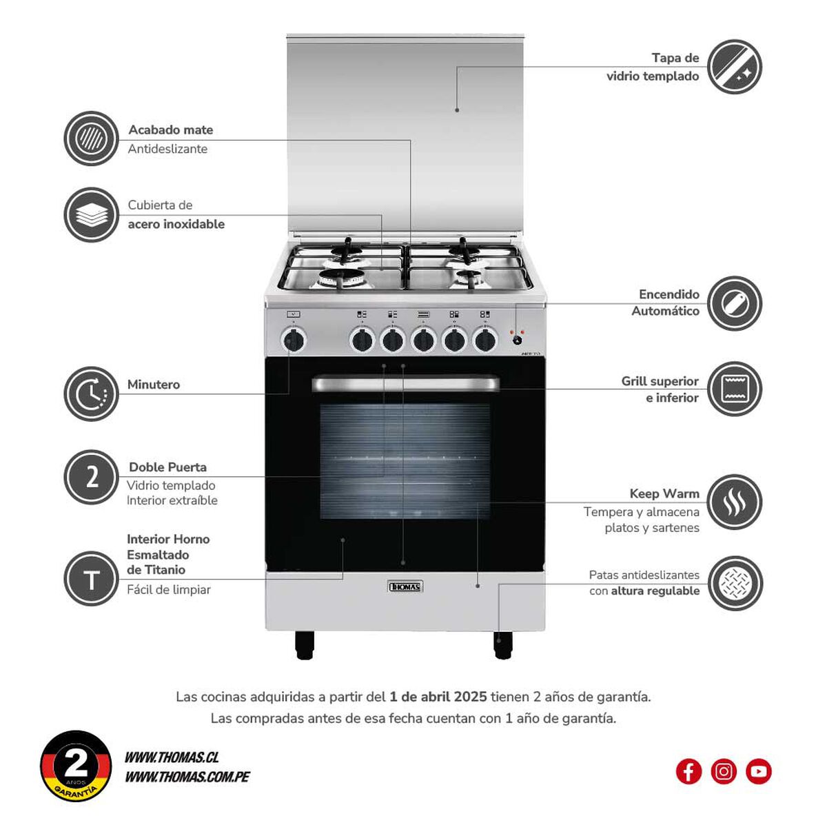 Cocina a Gas Thomas Florencia I 4 Quemadores