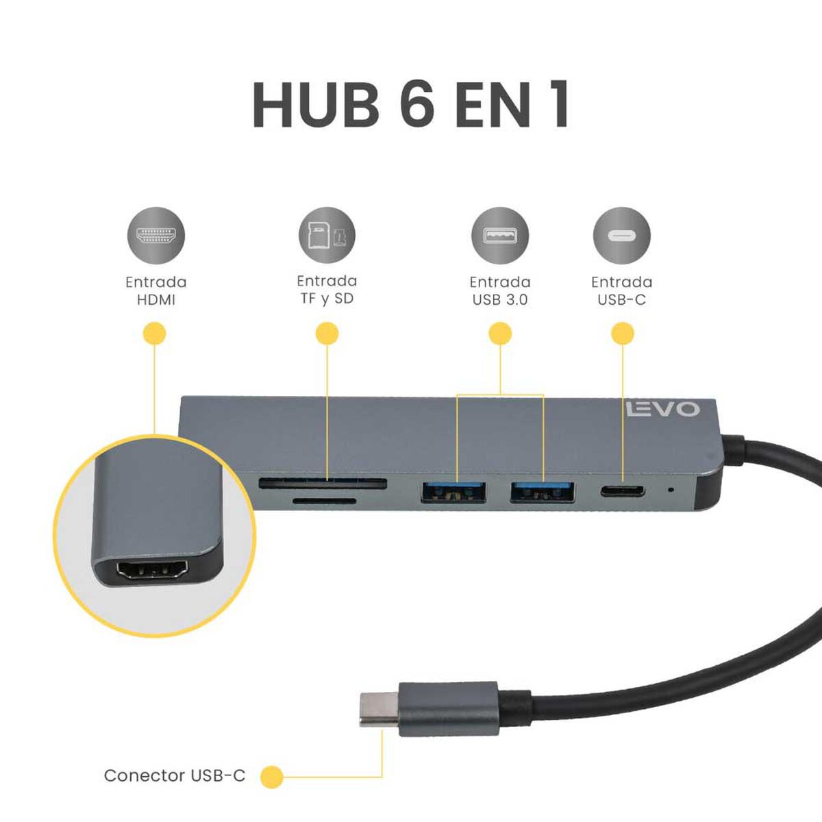 Adaptador Multipuerto Levo Hub 6 en 1