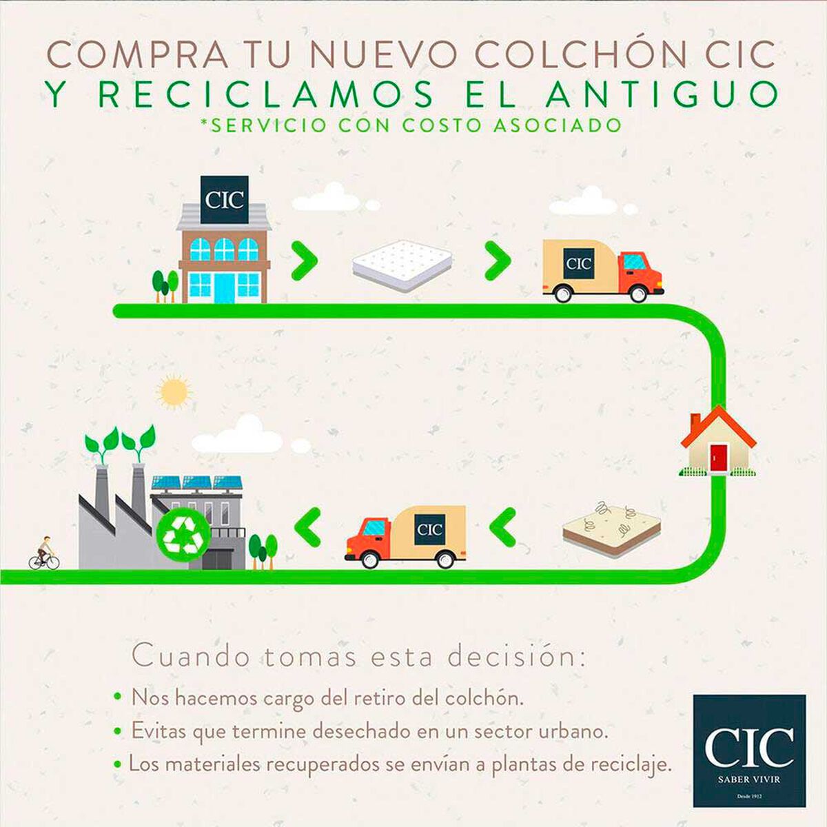 Cama Americana CIC 1,5 Plazas Excellence Plus + Almohada Viscoel&aacute;stica