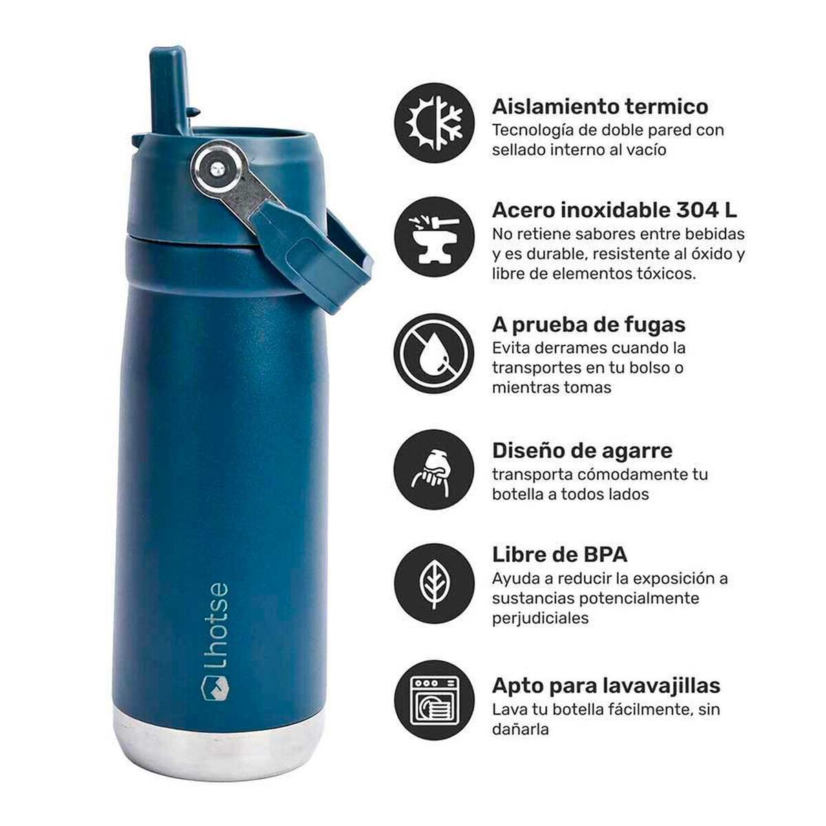 Botella T&eacute;rmica Insulada Adventure 650ml Blue Lhotse