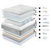Cama Europea Cannon 2 Plazas Hybrid Cotton + Respaldo Lino Gris