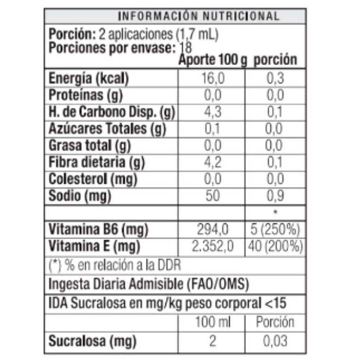 Ronc-Out 2 Suplementos Spray