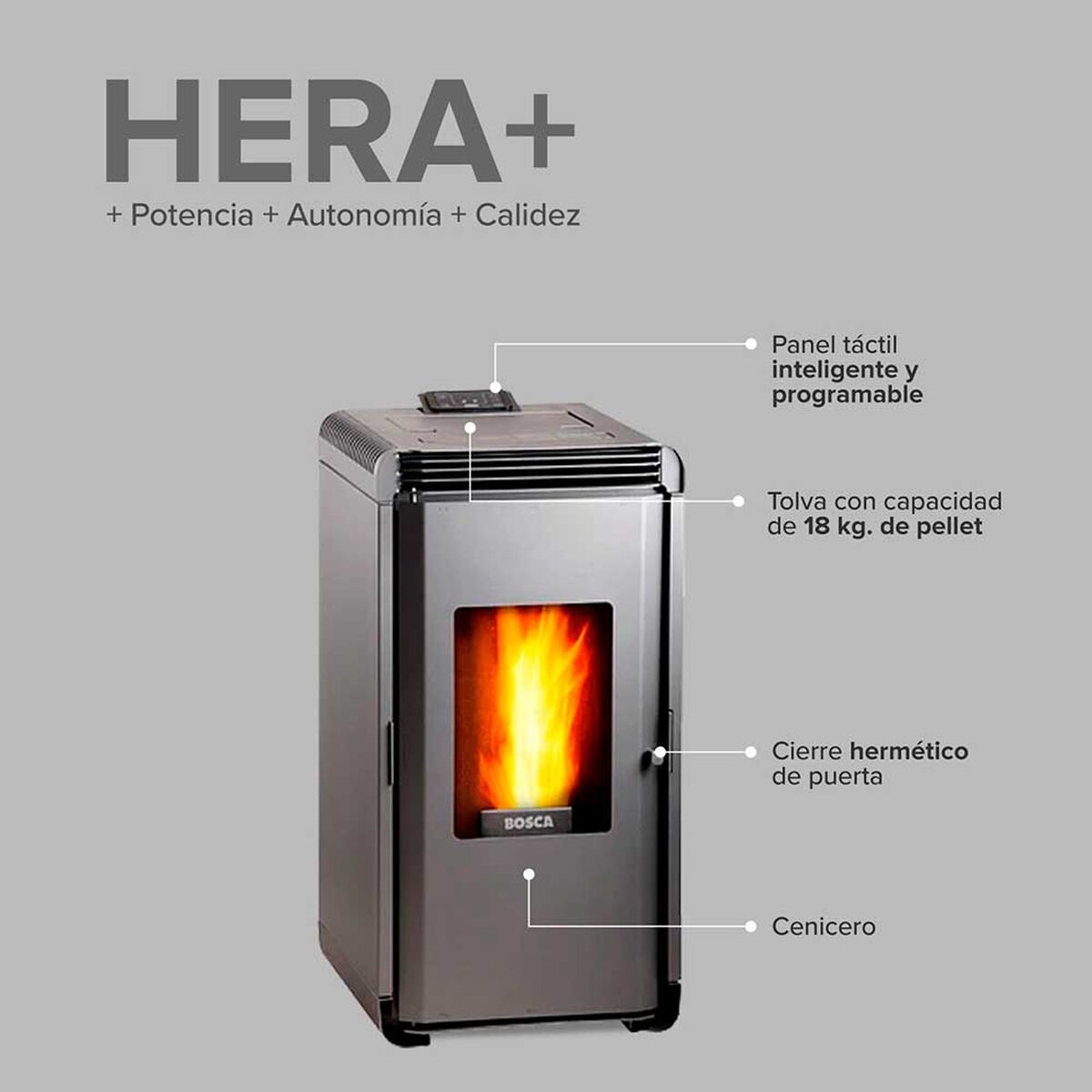 Pack Estufa a Pellet Bosca Hera + Charcoal +  Kit Interior