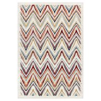 Bajada de Cama Idetex Heatset 57 x 90 cm