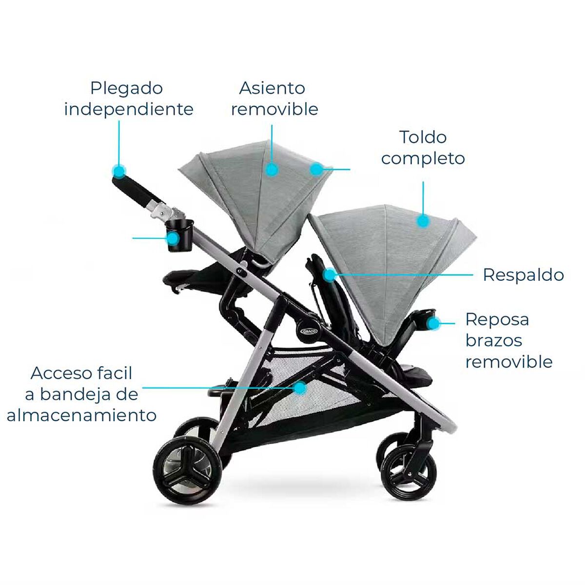Coche Paseo Lx2 Clark Graco