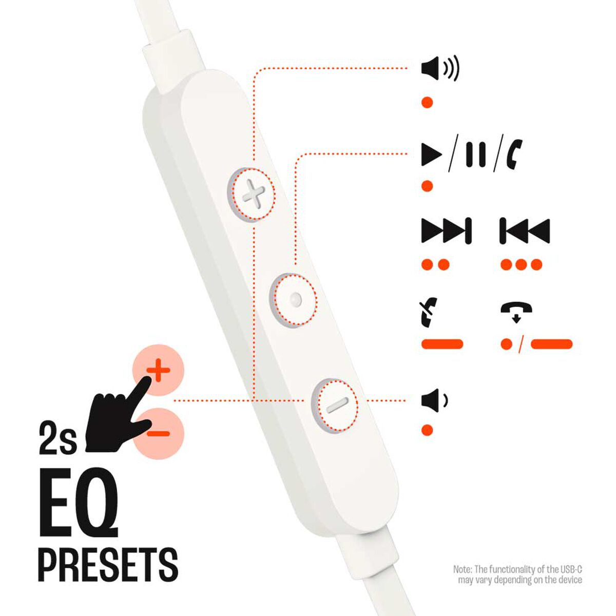 Aud&iacute;fonos Bluetooth In Ear JBL Tune 310C USB-C Blanco