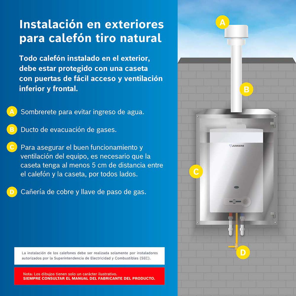 Calefont Tiro Natural Junkers Hydropower Gas Natural 16 L