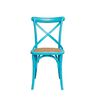 Set 4 Sillas Spazzio Retro Turquesa