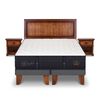 Cama Europea CIC Base Dividida S&uacute;per King Grand Premium + Respaldo + Veladores
