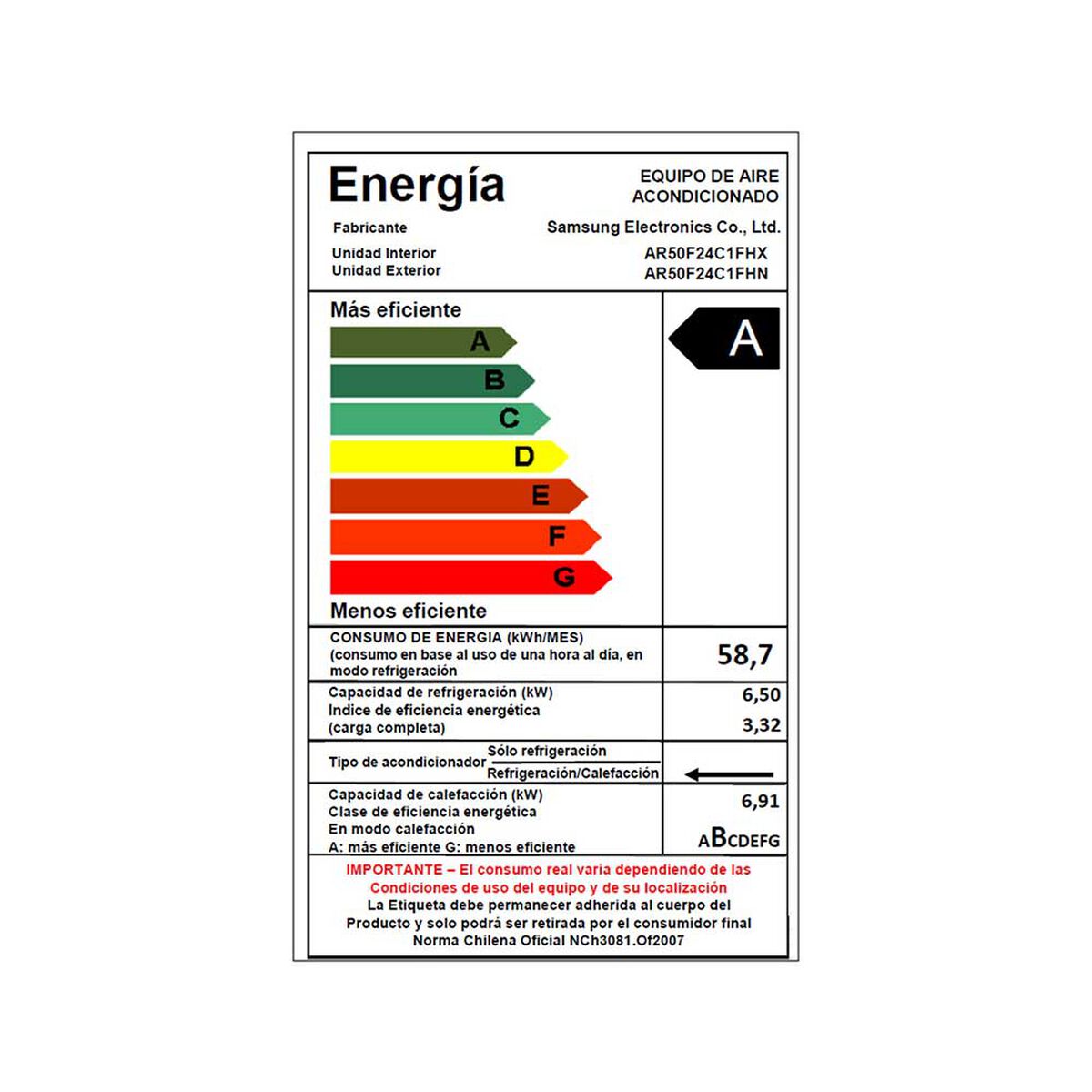 Aire Acondicionado Samsung AR50F24C1FH/ZS 22000 Btu