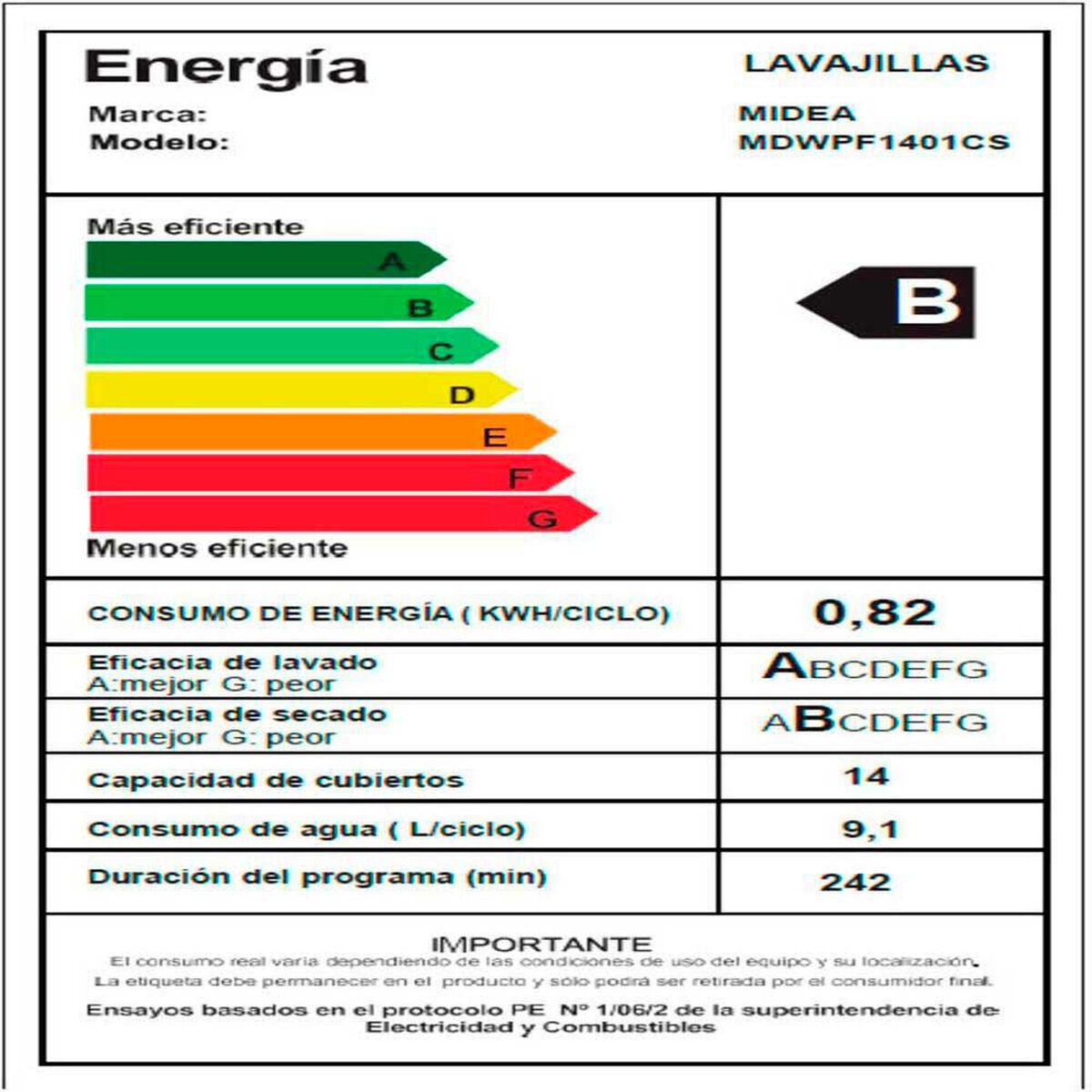 Lavavajillas Midea MDWPF1401C 14 Cubiertos