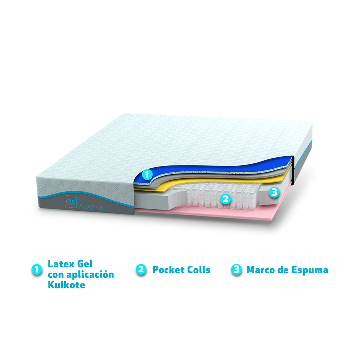 Cama Europea CIC 2 Plazas Alaska + Almohadas + Plumón
