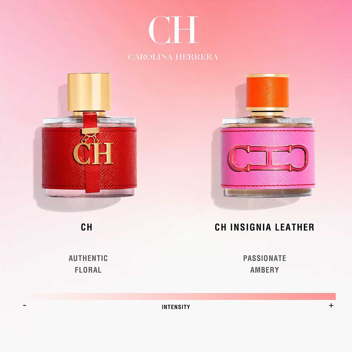 Set Perfume Carolina Herrera Mujer CH Insignia Leather EDP 100 ml + Loci&oacute;n Corporal 100 ml + EDP 10 ml