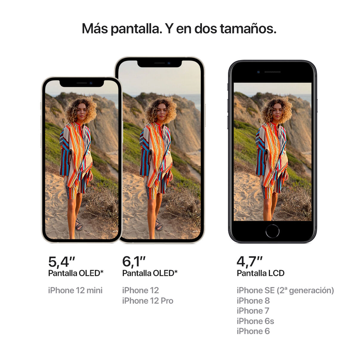 Celular Apple iPhone 12 64GB 6,1" Negro Claro
