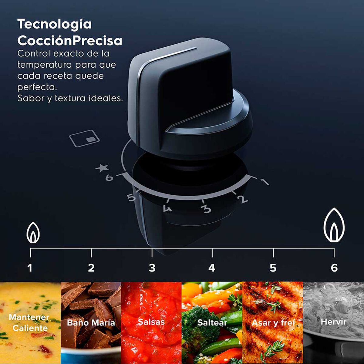 Encimera a Gas Electrolux 4 Quemadores KE4GC
