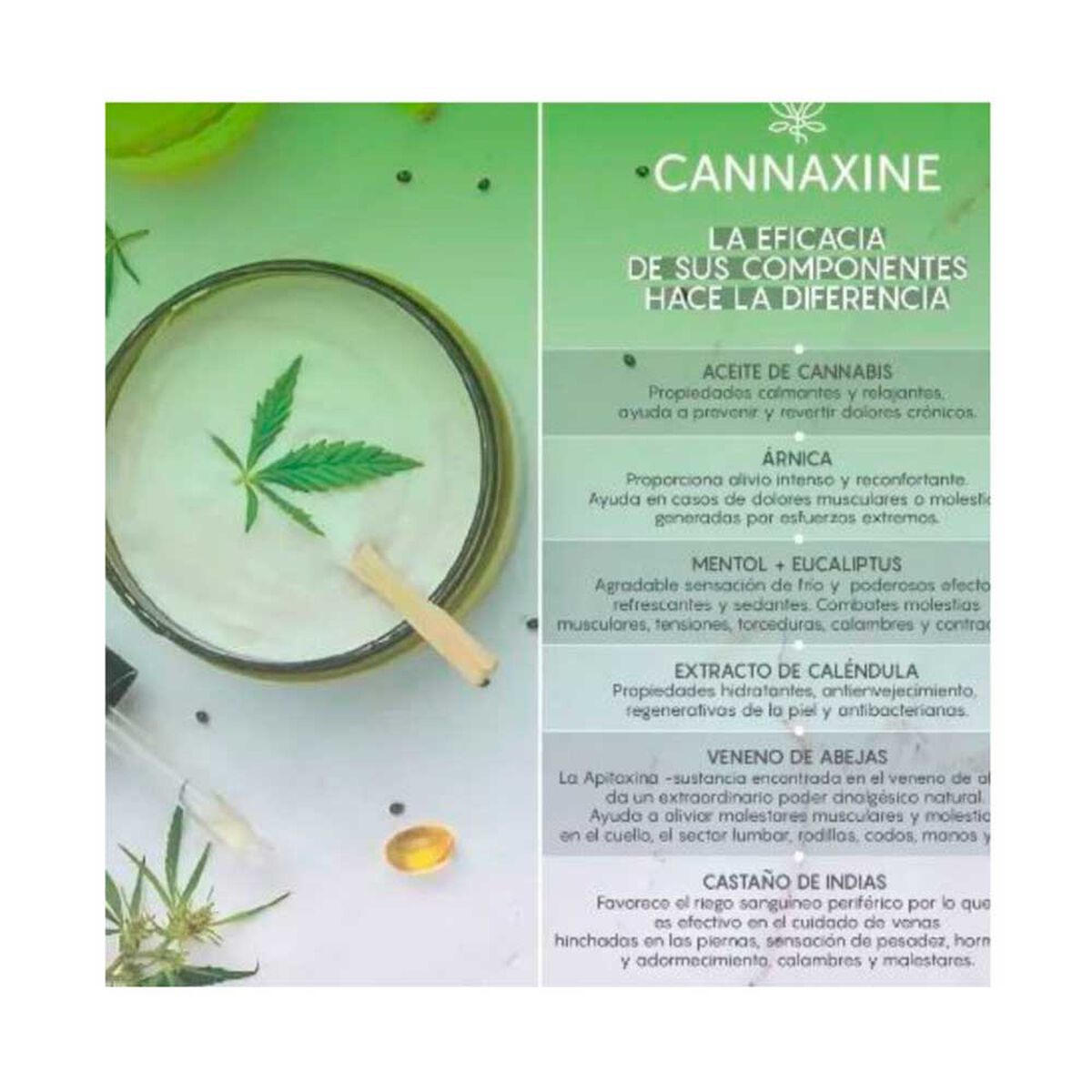 Cannaxine Crema Corporal Golpes Torceduras Tres Meses Swiss Nature Labs