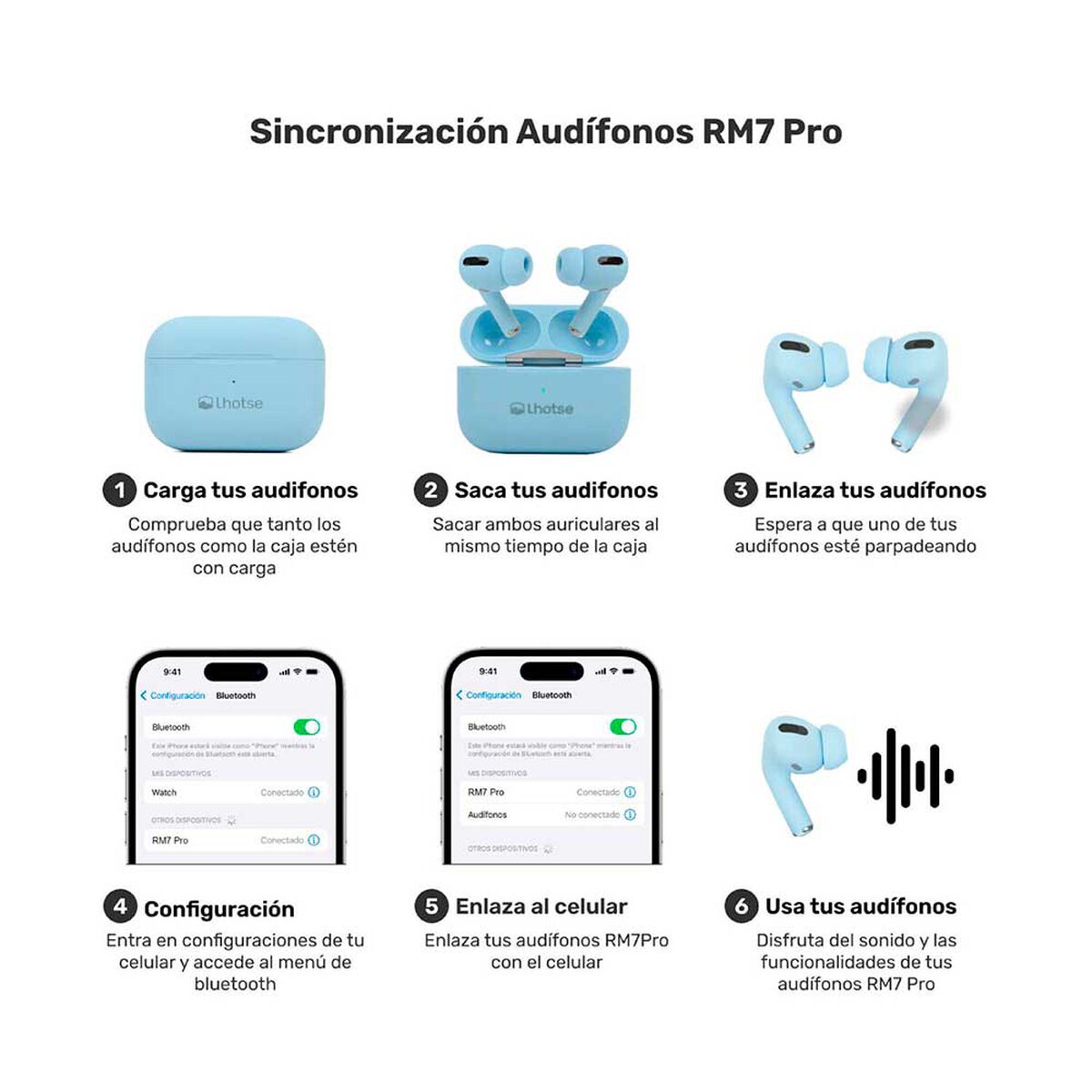 Audífonos Inalámbrico Lhotse RM7 Pro Celeste