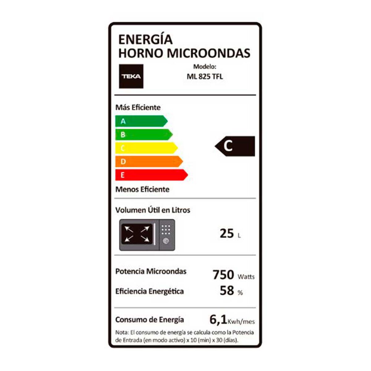 Microondas Empotrable Teka ML 825 TFL  25 lts.