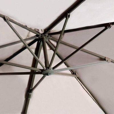 Imagen 2 del producto Quitasol Spazzio Roma Gris