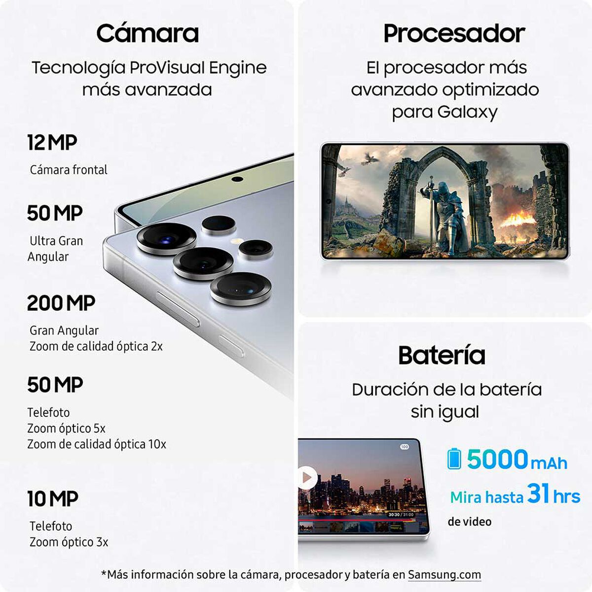 Celular Samsung Galaxy S25 Ultra 256GB 6,9" Titanium Black Liberado