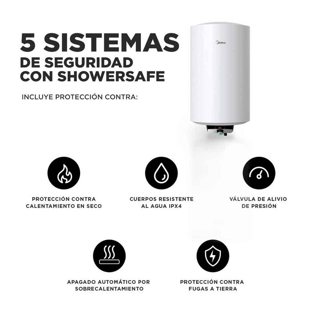 Termo Eléctrico Midea MWH80-15EFG[CL]W 80 lts