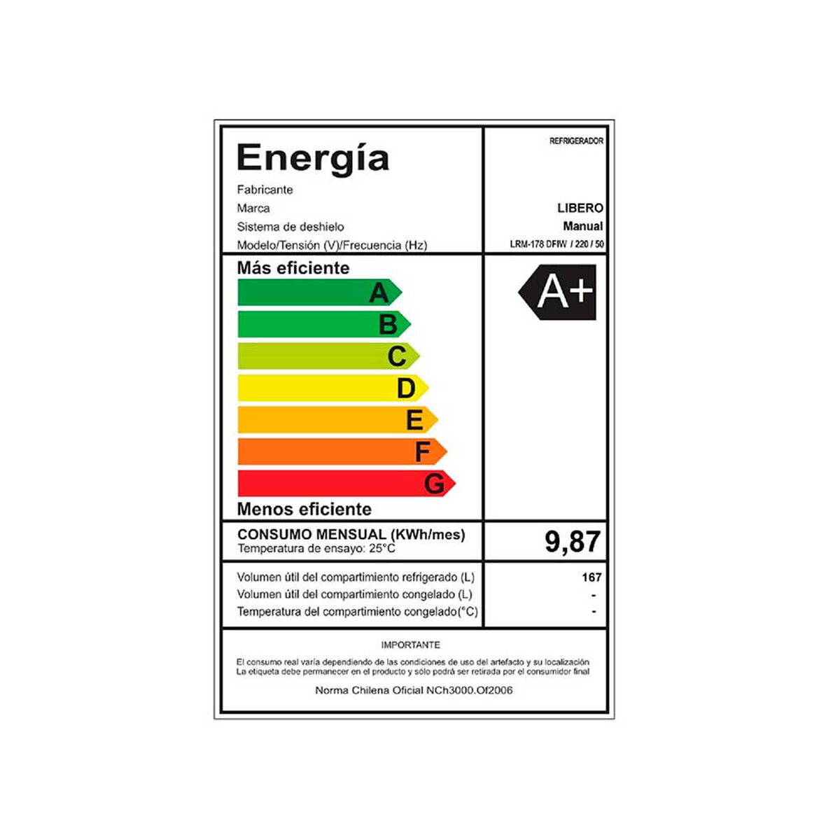 Refrigerador Frío Directo Libero LRM-178DFIW 167 lts.