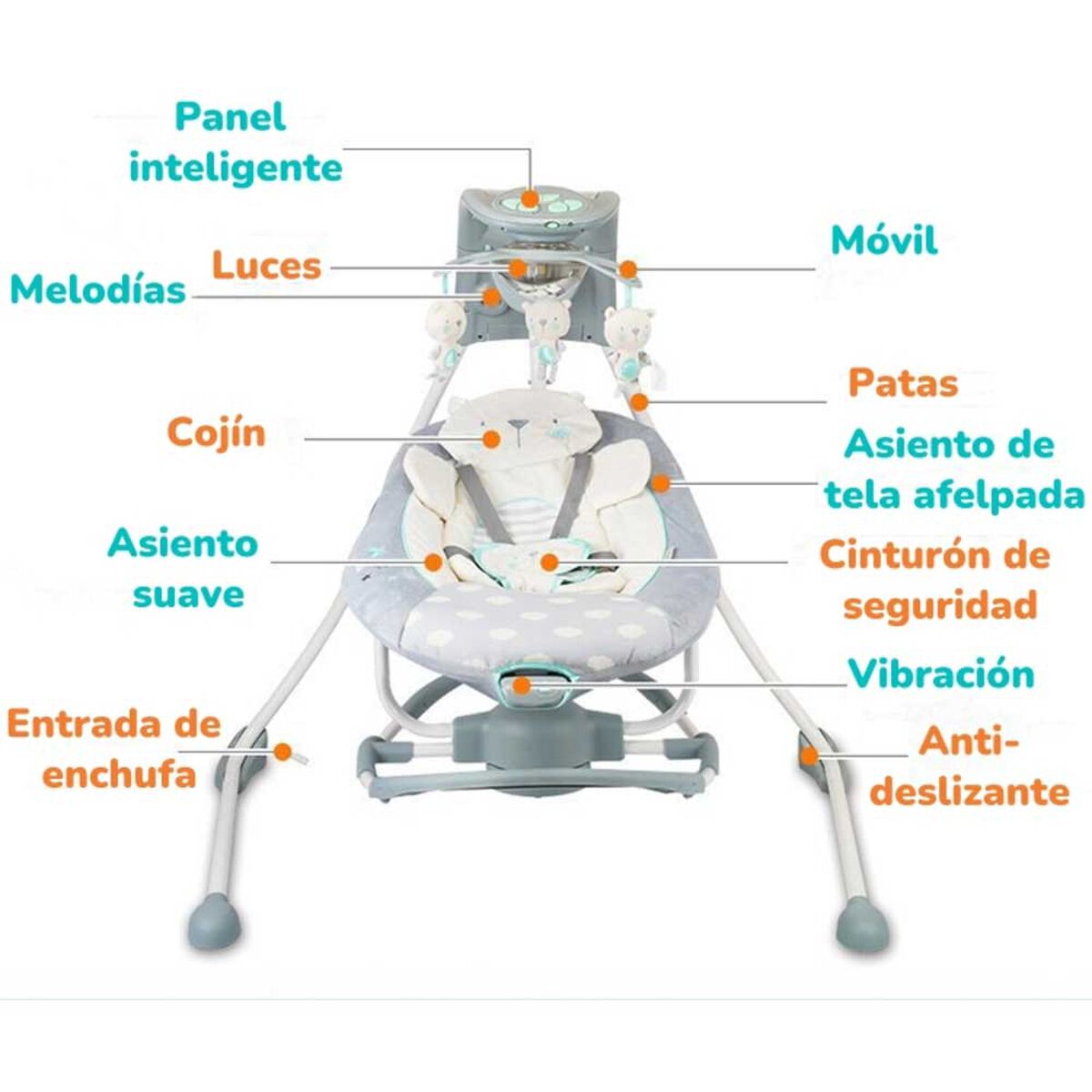 Columpio Mecedora Electrico 360° Ingenuity Lubabycas