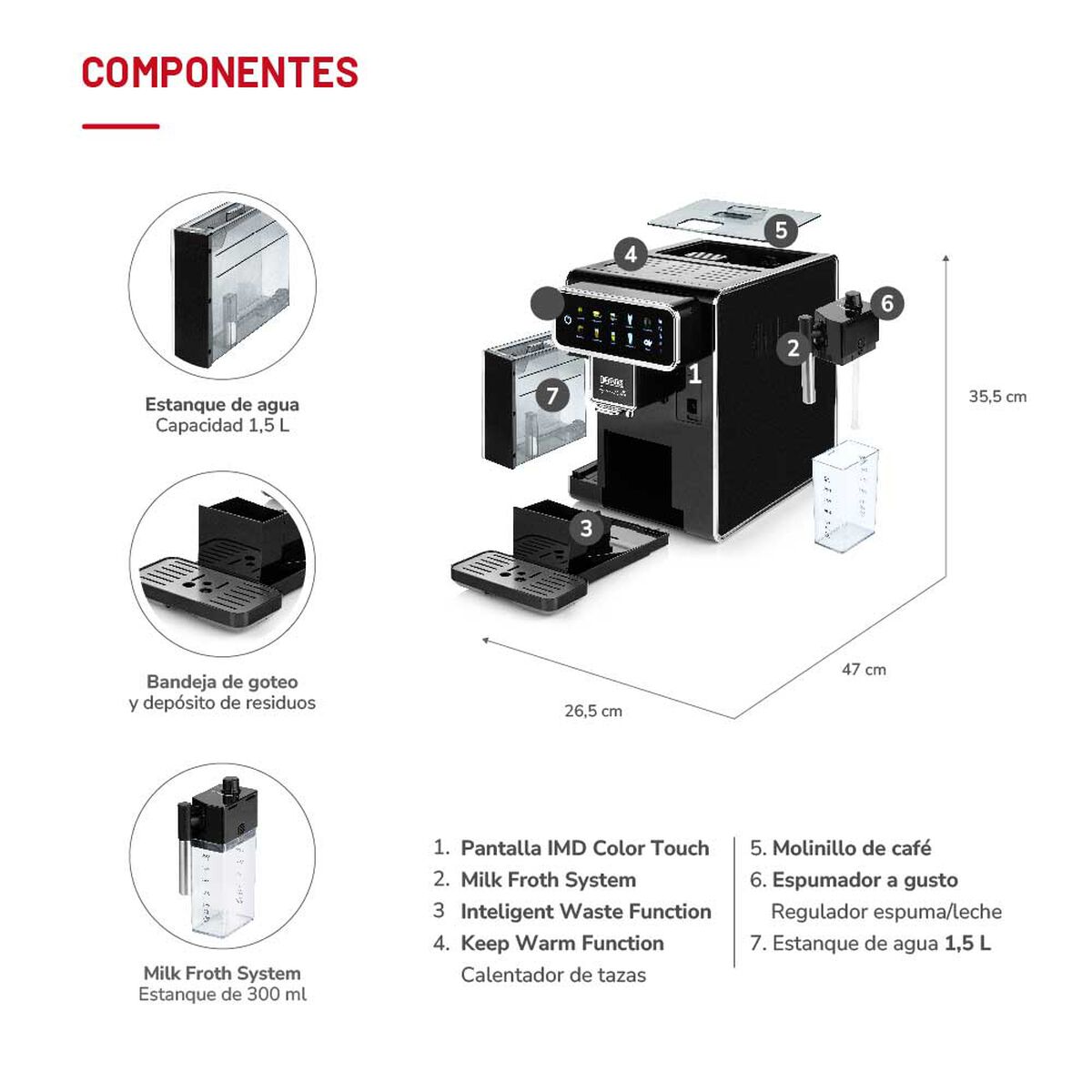 Cafetera Automática Thomas TH-175DEML 1,5 lts.