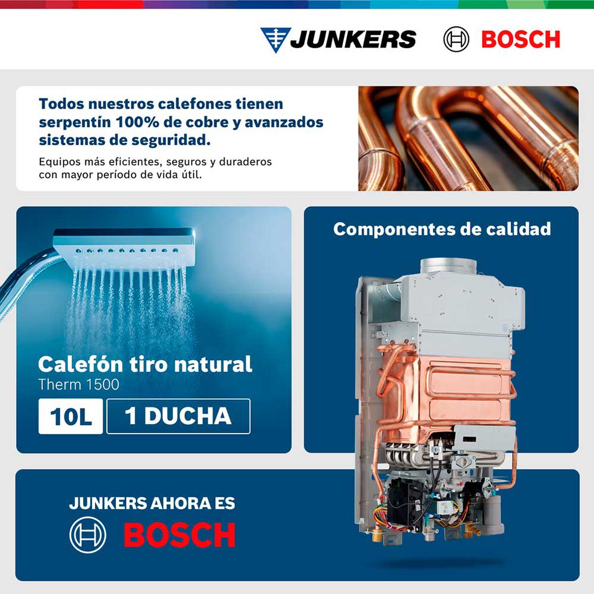 Calef&oacute;n 10 litros gas licuado tiro natural Junkers Bosch Therm 1500