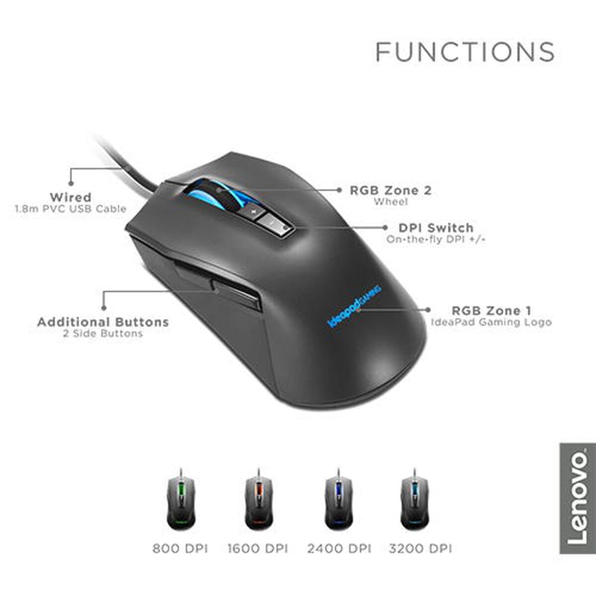 MOUSE IDEAPAD GAMING M100 RGB
