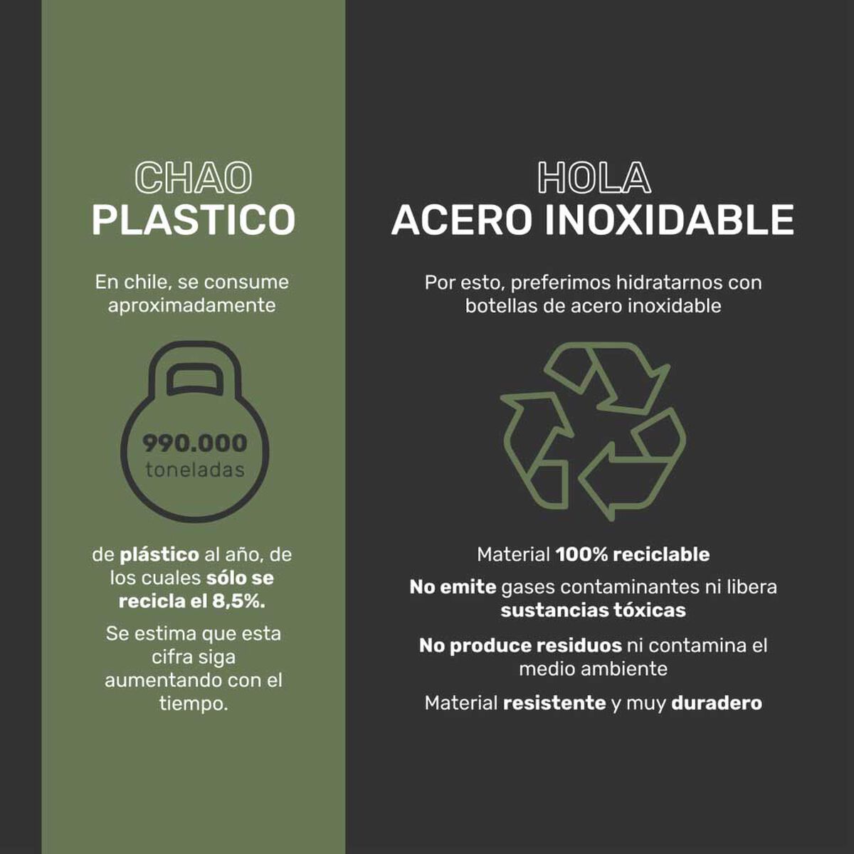 Termo para Líquido Lhotse Classic 1,3 Litros Verde