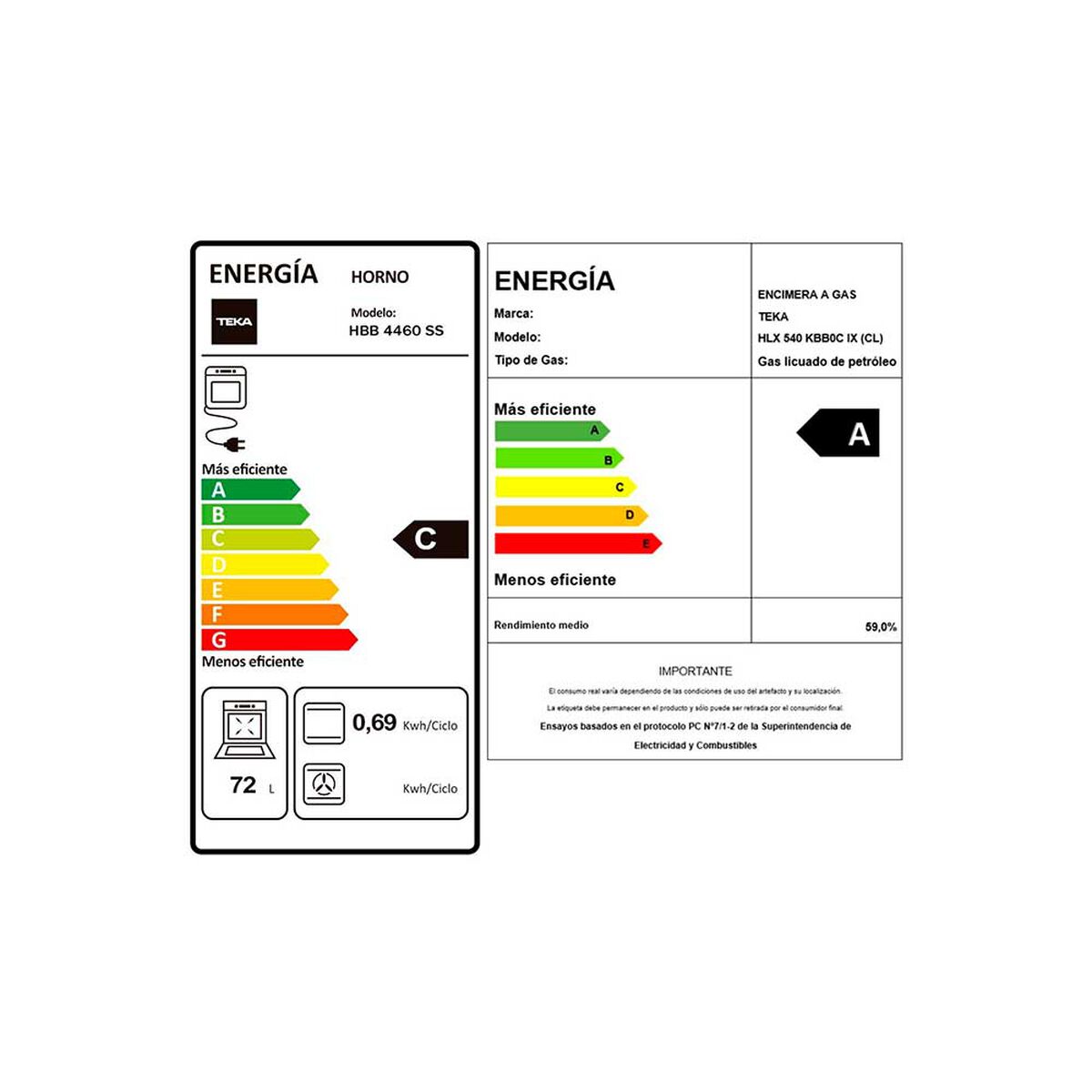 Combo Empotrado  Teka Horno HBB 4460 SS + Encimera HLX 540 KBB0C IX + Campana CX 62120 KOS Inox