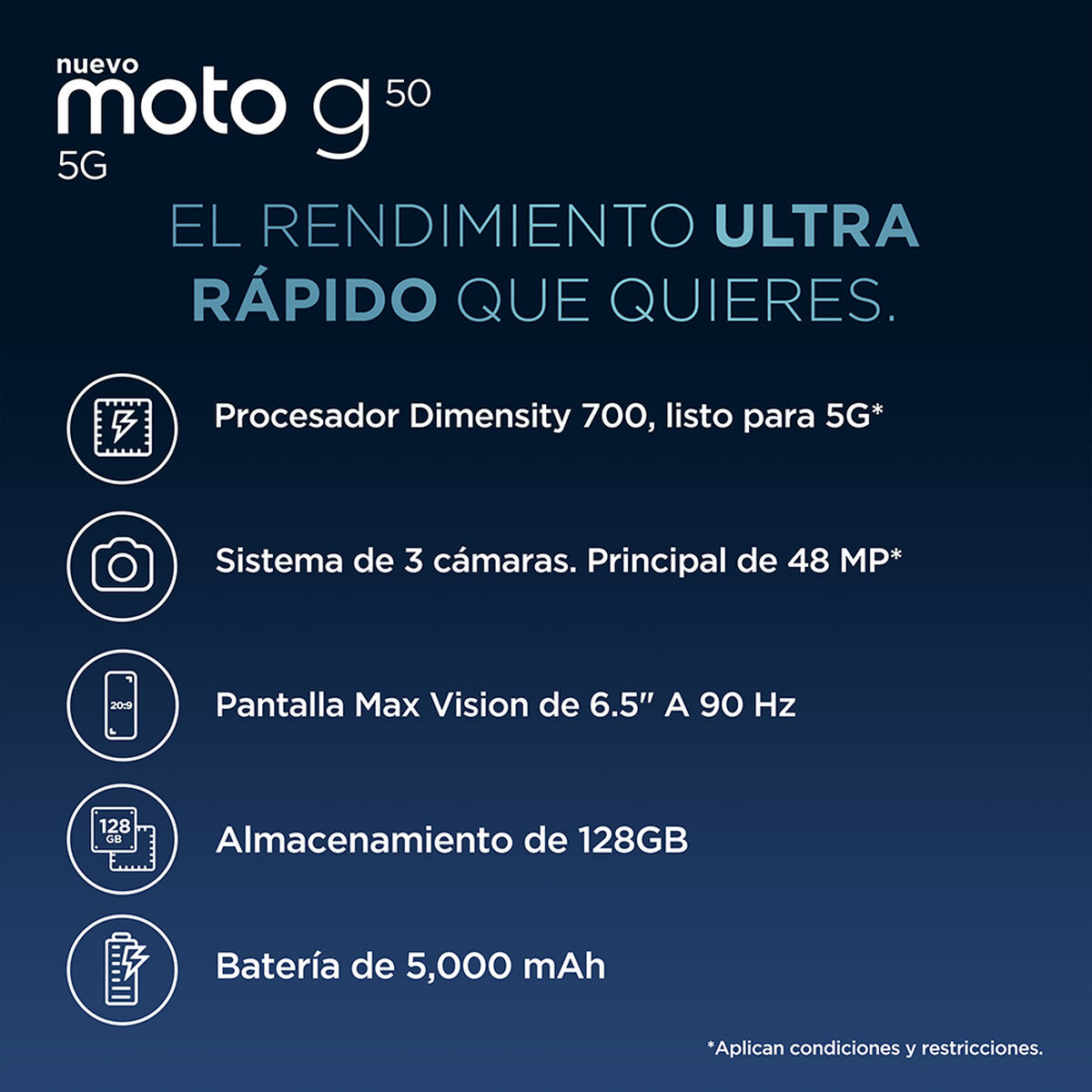 Celular Motorola Moto G50 5G 128GB 6,5" Azul Wom