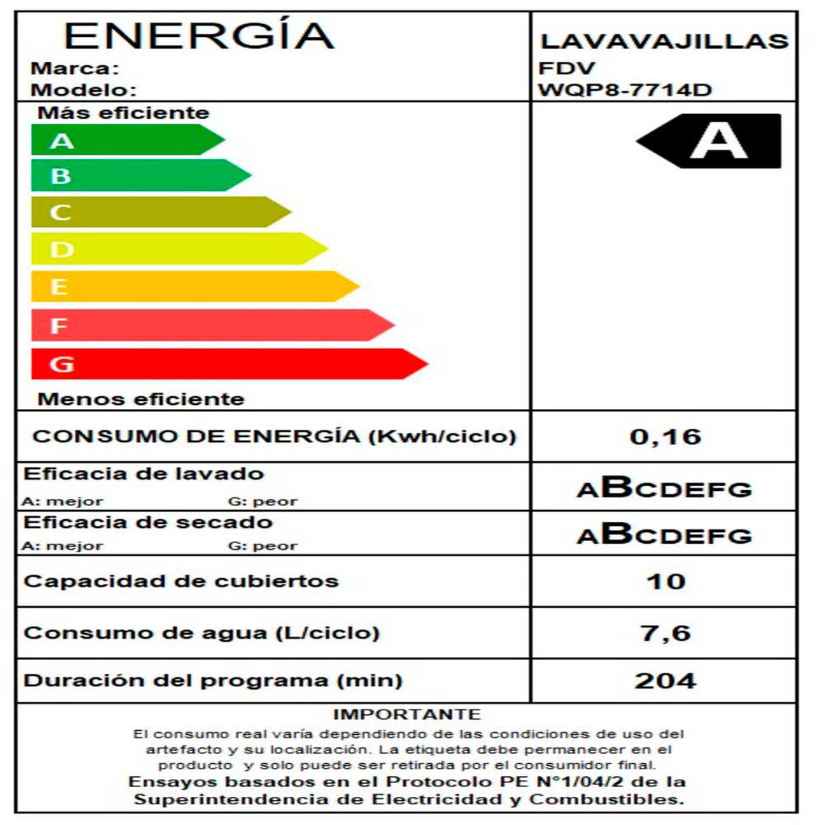 Lavavajillas Fdv Smart IT 10C Gris